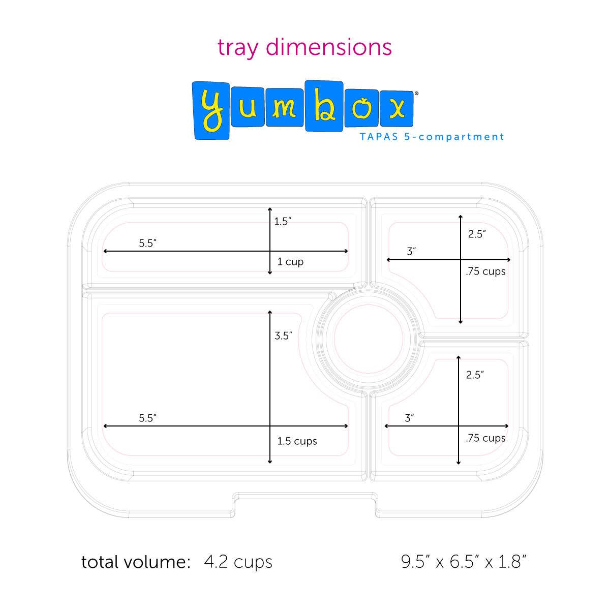 Leakproof Yumbox Tapas Bento Box( Capri Pink) 5 Compartment