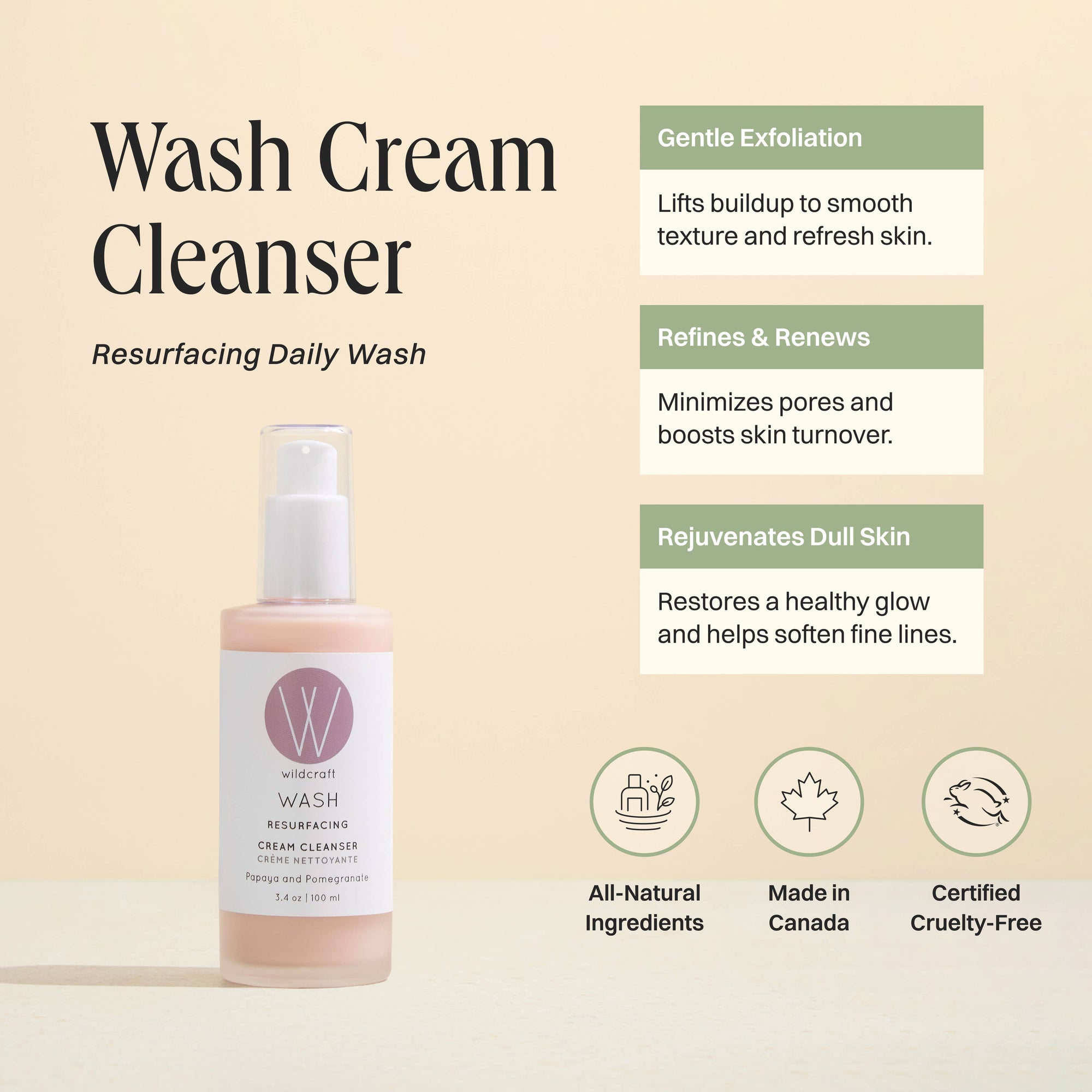 Resurfacing Wash Cream Cleanser
