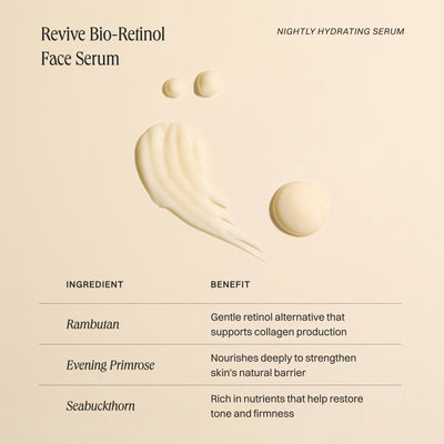Revive Bio Retinol Face Serum