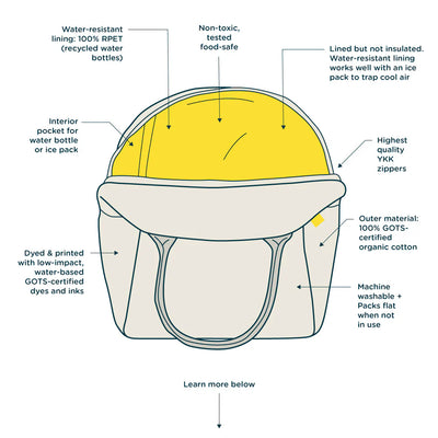Zipper Lunch Bag Summer Cones - Fluf