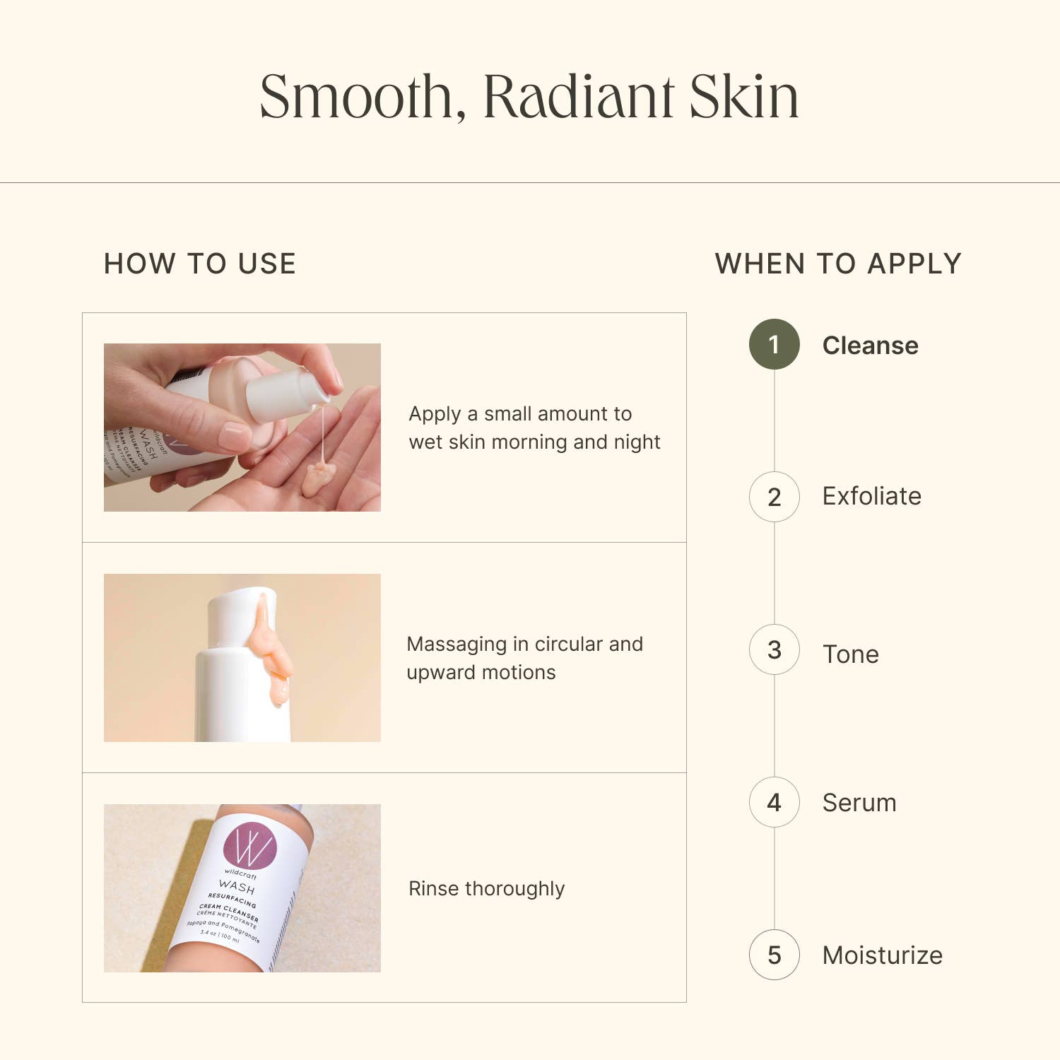 Resurfacing Wash Cream Cleanser
