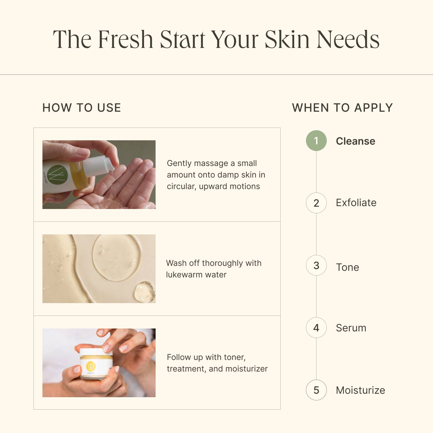 Wash Gel Cleanser