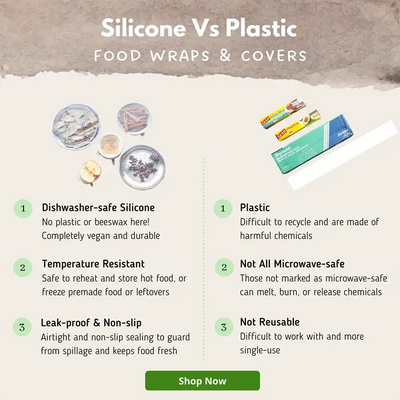 Set of 6 Silicone Bowl Covers - Plantish